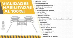 rutas de tránsito habilitadas en su totalidad