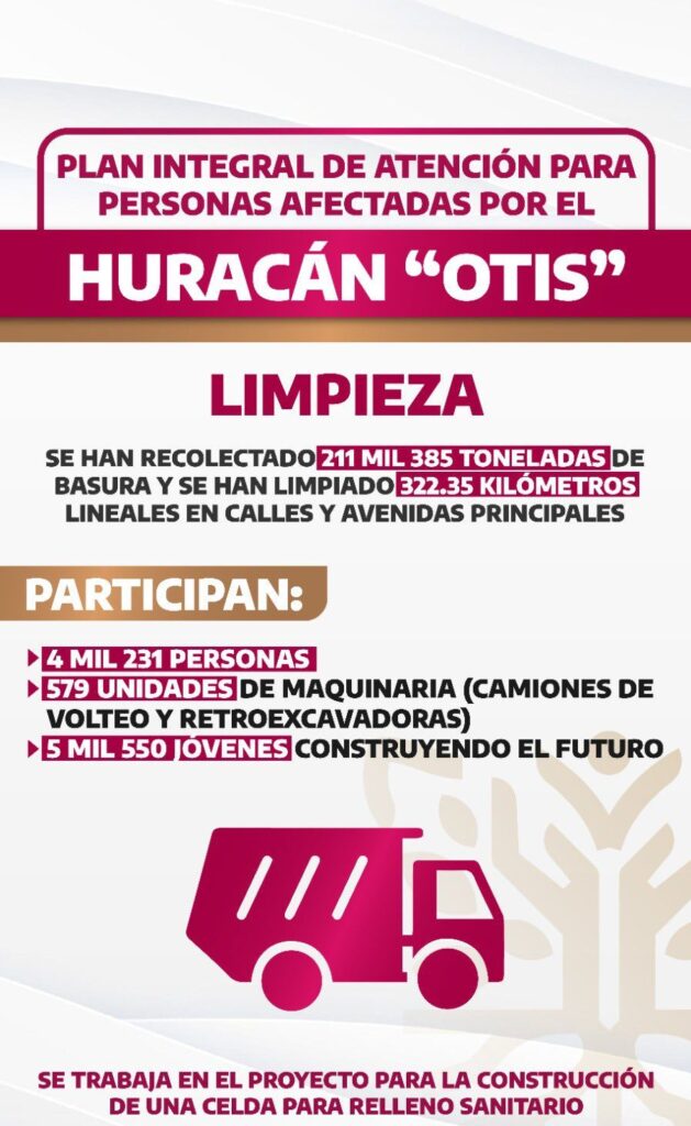 Destaca Evelyn Salgado Programa Emergente de Localización