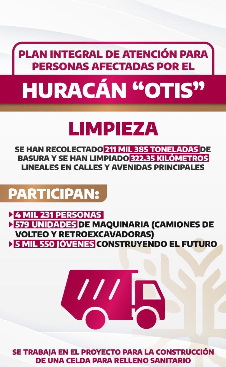 Destaca Evelyn Salgado Programa Emergente de Localización