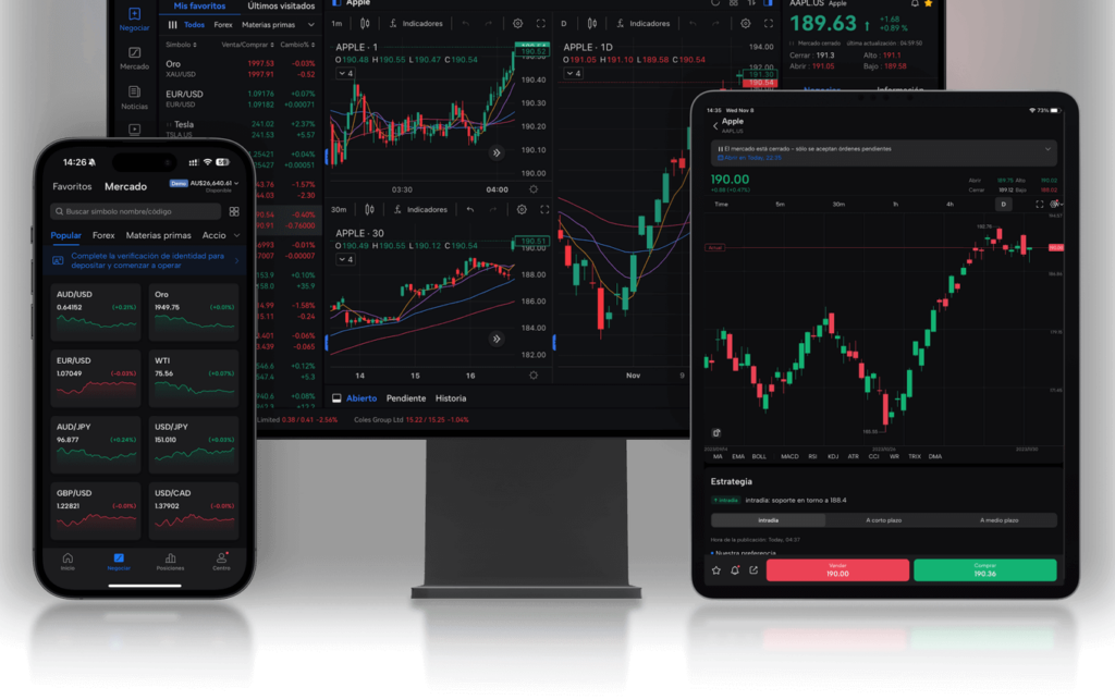 Rodrigo Besoy Sánchez: IA revoluciona plataformas de trading en línea