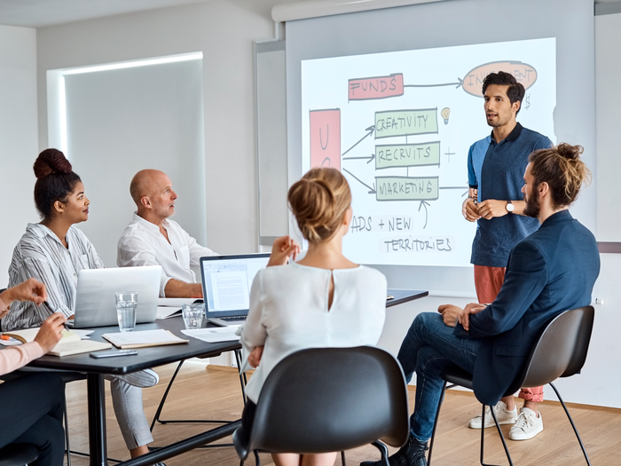 Liderazgo humanista aplicado en empresas mexicanas que priorizan personas, confianza y propósito organizacional.